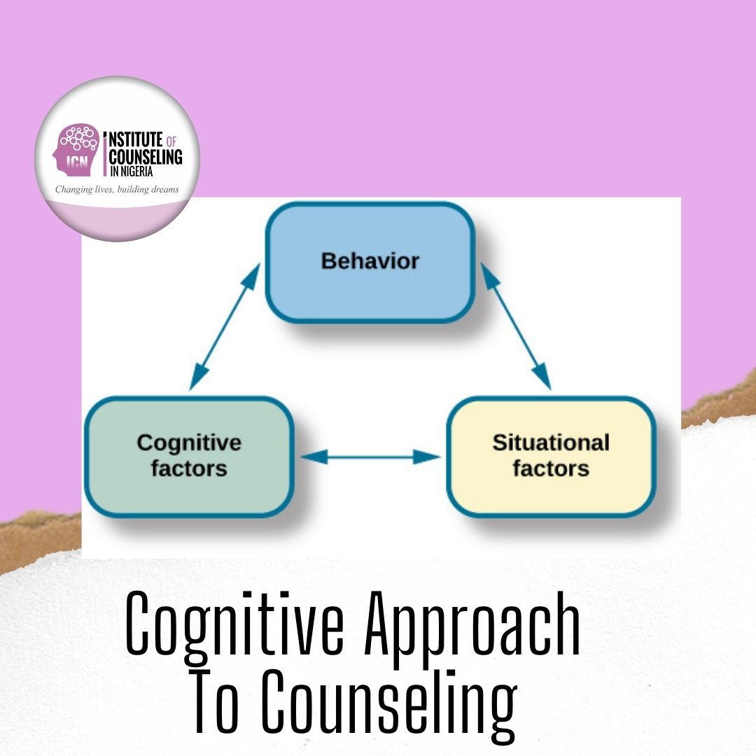 COGNITIVE APPROACH TO COUNSELING